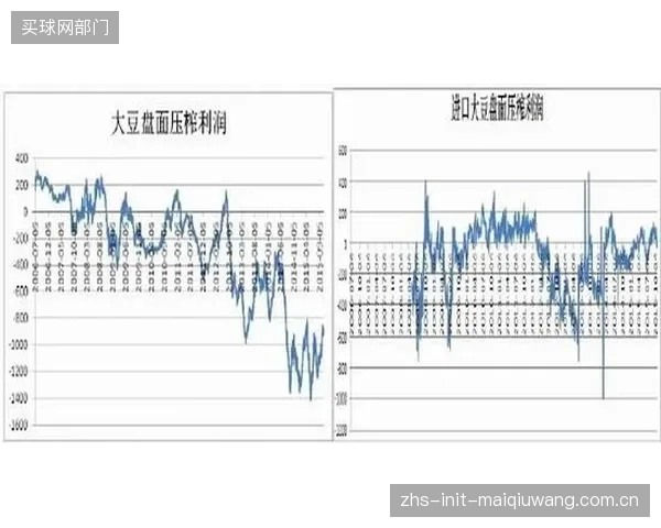当前许多场馆在设计阶段为控制初期投资，牺牲了对全生命周期碳成本至关重要的被动式设计